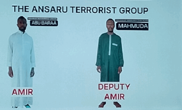 Shehu sani